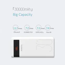 پاوربانک اصلی روموس ROMOSS Sense 8P Plus