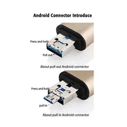 کارت خوان چند کاره ارلدم Earldom 3in1 Card Reader
