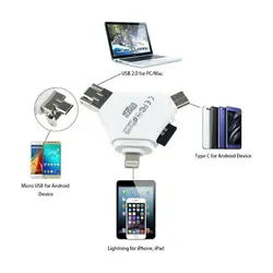 کارت خوان i-Flash Device HD 4 in 1 Card Reader