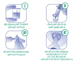 داروخوری نوزاد وی کر