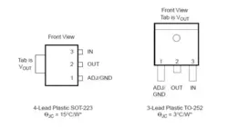 رگولاتور AMS 1117 2.5V SMD