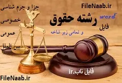 دانلود پایان نامه:شروط غیر منصفانه در قرارداد تجاری بین المللی