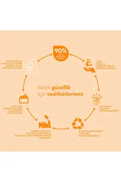 کرم ویتامین شب هایلایتر ضد پیری 50میلی لیتر &amp; برند Bioten کد 1642076050