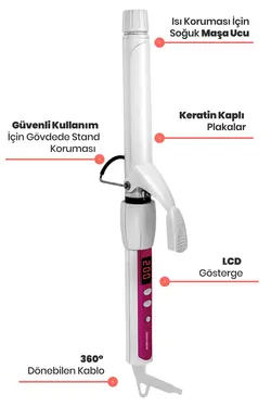 حالت دهنده مطالعه سر/مو سرامیک دیجیتالی الماسی 360 می تواند یخ بزند برند GoldMaster کد 1681898537