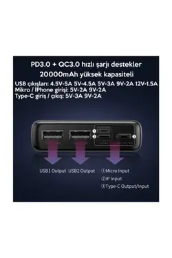 شارژ 1Usb 2Usb قدرت 20000 ماه مشکی نیمکت فداکاری شما برند Baseus کد 1687669415