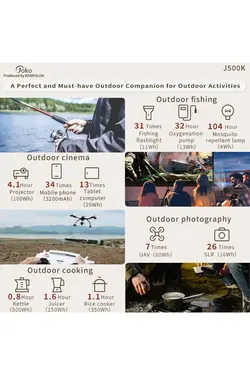 برای شارژ کمپ 75.000ماه قابل حمل بانک برند EN SİGA کد 1687860311