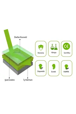 حفاظت کاپشن موتورسیکلت ست شلوار برند ACTIVE TEAM کد 1689284476