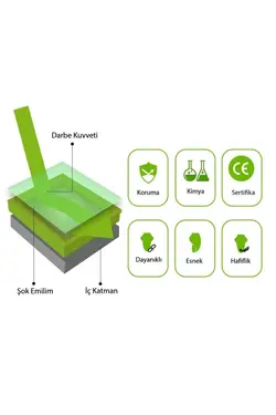 ست جذب کننده پایین حفاظت موتورسیکلت برای شلوار برند ACTIVE TEAM کد 1689826038