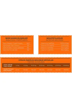 60 110 سگ 15کیلو بره x جایزه با استیک برند Mercy کد 1700490311