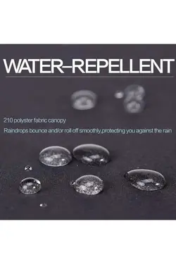 چتر فیبر بسته اتوماتیک فلورانتیک برند ModaLand کد 1700738478