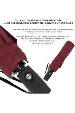 چتر فیبر بسته اتوماتیک فلورانتیک برند ModaLand کد 1700738047