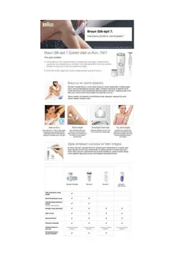 مو کن خیس خشک 10 7 7-561 بیکینی برند Braun کد 1701353187