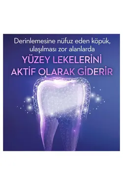 خمیر دندان سفیدکننده 30 225میلی لیتر سفید برند İpana کد 1651685648