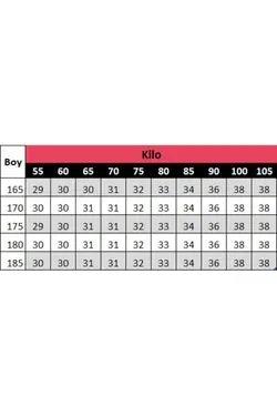 شلوار جین لایکرا طوسی لاغر مردانه برند OneZero کد 1665985391