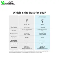 گیمبال DJI مدل RS 4 کومبو
