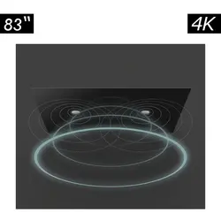 تلویزیون سونی مدل 83A90J سایز 83 اینچ