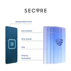 گوشی موبایل سامسونگ مدل Galaxy A71 SM-A715F/DS ظرفیت 128 گیگابایت همراه با رم 8 گیگابایت - فروشگاه اینترنتی فول پیکسل