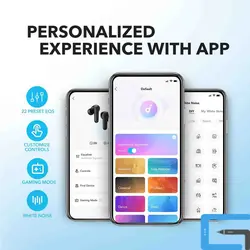 هندزفری بلوتوثی Anker مدل Soundcore P20i