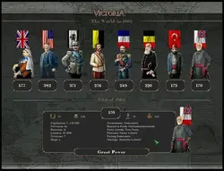 بازی Victoria 3