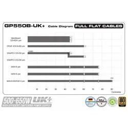 GREEN GP550A-UK PLUS