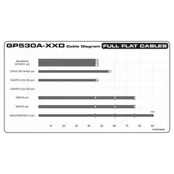 GREEN GP500A-UK PLUS
