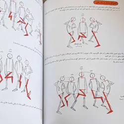 کتاب راهنمای جامع انیمیشن (اثر ریچارد ویلیامز)