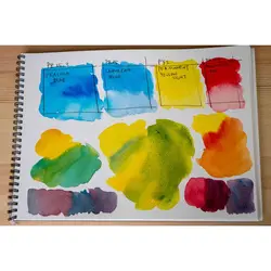 آبرنگ فوق آرتیست PWC شین هان ۳۲ رنگ Extra Fine Artists 15ml