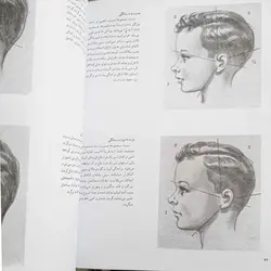 کتاب طراحی از حرکات سر انسان (اثر برن هوگارد)