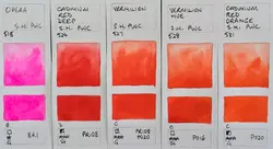 آبرنگ فوق آرتیست شین هان PWC سری B رنگ (vermilion hue 528)