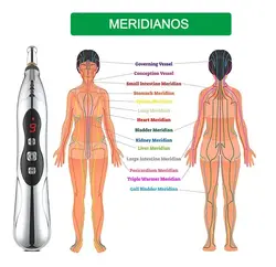 قلم طب سوزنی شارژی + 2 سر + 2 ژل 9قدرته مدلAmérica Store2023