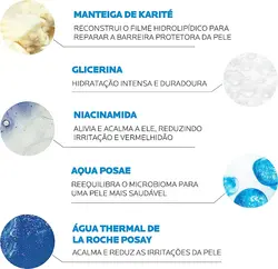 بالم بدن لیپیکار لاروش پوزای La Roche Posay LIPIKAR BAUME AP+