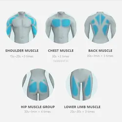 ماساژور تفنگ فاسیال ریلکس تراپی برای فرم دهی تناسب اندام