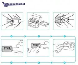 پالس اکسیمتر A2 اصلی IMDK