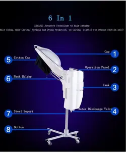 دستگاه اوزون تراپی مایکرومیست مو - قاسمی مارکت