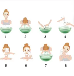 فیس براش و ماساژور دستی - قاسمی مارکت