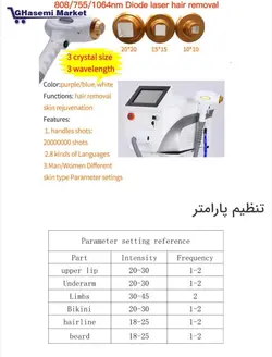 لیزر موهای زائد دیود 3 طول موج 755+1064NM+808NM