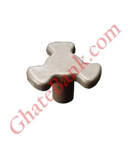 کوبل گردون سینی ماکروفر