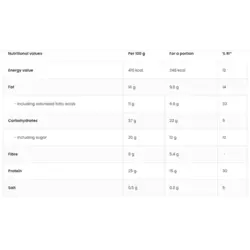 شکلات پروتئین بار استرو ویت طعم دارک 60 گرمی