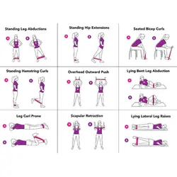 کش ورزشی لوپ تراباند بسته 4 عددی کاور دار