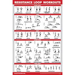 کش ورزشی لوپ تراباند بسته 4 عددی کاور دار