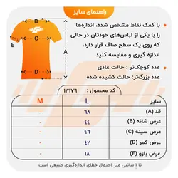 پکیج ست بدنسازی کد GS-BF70