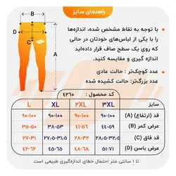 پکیج ست بدنسازی کد GS-BF70