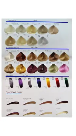 رنگ مو کراتینه جوو قهوه ای روشن N4-5.0