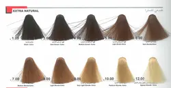 رنگ مو قهوه ای متوسط اکسترا دوماسی DOMACYسری طبیعی اکسترا شماره 4.00