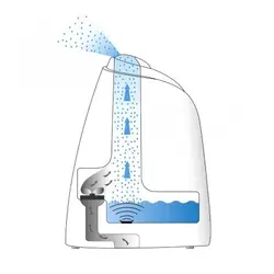 بخور سرد بیورر LB44 BEURER