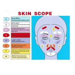 وود لامپ Wood lamp