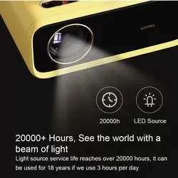 ویدئو پروژکتور ونبو Wanbo XS01 Mini