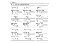 سرهویه SMD مخصوص هیتر مدل 900M-T-2C