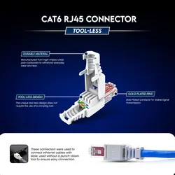 سرسوکت شبکه CAT-6 مرغوب TOOL-LESS مدل 688yc6