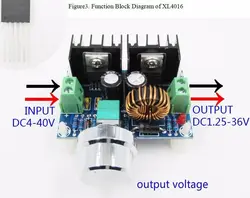 ماژول رگولاتور کاهنده 8 آمپر 200 وات XL4016E1